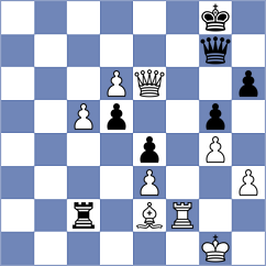 Yedidia - Huda (chess.com INT, 2022)