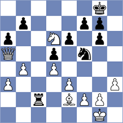 Kucuksari - Lehtosaari (chess.com INT, 2024)