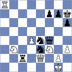 Gallegos - Batsuren (chess.com INT, 2021)