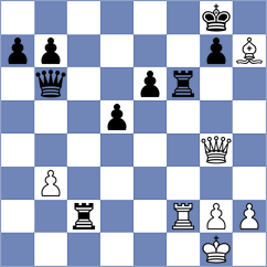 Bernotas - Hubbard (chess.com INT, 2024)