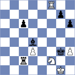 Akhmedinov - Ohanyan (chess.com INT, 2024)