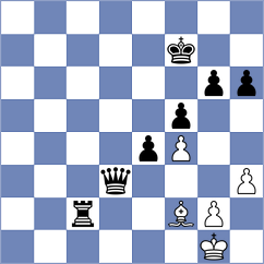 Dos Santos - Rosner (Chess.com INT, 2020)