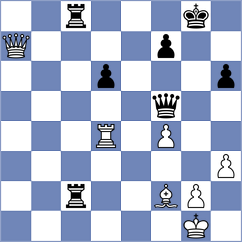 Hu - Yashmetov (Chess.com INT, 2017)