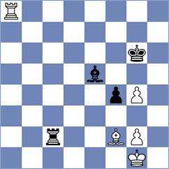 Shukhman - Hadzimanolis (chess.com INT, 2023)