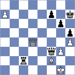 Makarian - Smirnov (chess.com INT, 2024)