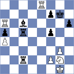 Rusan - Glavina (chess.com INT, 2021)
