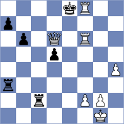 Kavutskiy - Riehle (chess.com INT, 2023)
