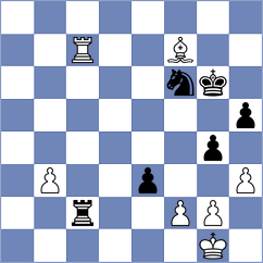 Klimkowski - Robles Aguilar (Chess.com INT, 2021)