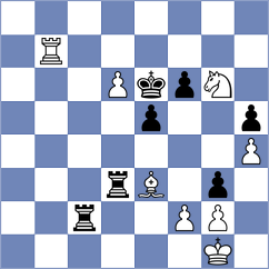 Sedina - Martynyuk (Chess.com INT, 2020)