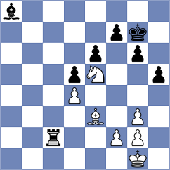 Castillo Pena - Shapiro (chess.com INT, 2021)