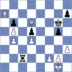 Eljanov - Rorrer (chess.com INT, 2023)