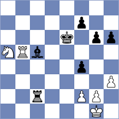 Kozelov - Tirelli (Chess.com INT, 2020)