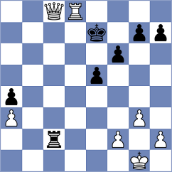 Gallego Alcaraz - Vusatiuk (Chess.com INT, 2021)