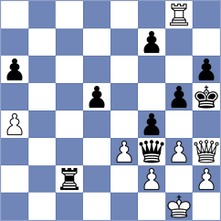 Quezada Pauker - Loor Paredes (Chess.com INT, 2020)