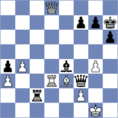 Zampronha - Jovic (chess.com INT, 2023)