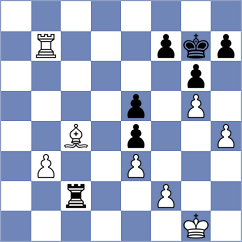 Kabanov - Kolb (chess.com INT, 2023)