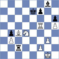 Kheerthi - Gurevich (chess.com INT, 2023)