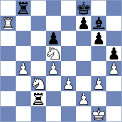 Kalajzic - Vetoshko (chess.com INT, 2022)