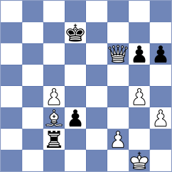 Sychev - Yaran (chess.com INT, 2023)