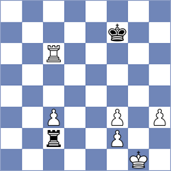 Bajarani - Yagmurov (chess24.com INT, 2020)