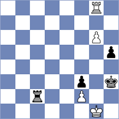 Spitzl - Sturt (chess.com INT, 2024)
