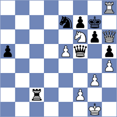 Alboredo - Kubicka (FIDE Online Arena INT, 2024)