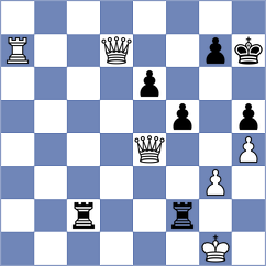 Ahmad - Sultanbek (chess.com INT, 2024)