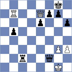 Merriman - Feliz (chess.com INT, 2023)