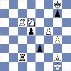 Al Tarbosh - Wael Sabry (chess.com INT, 2024)