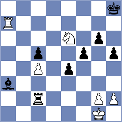Dobre - Klepikov (chess.com INT, 2023)