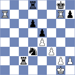 Brodsky - Makarian (chess.com INT, 2024)
