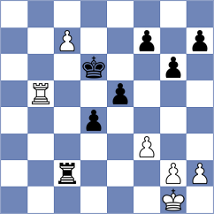 Buchenau - Chumpitaz Carbajal (Chess.com INT, 2020)