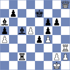 Correa - Tokhirjonova (chess.com INT, 2021)