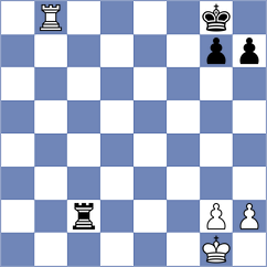 Paravyan - Shirov (chess.com INT, 2024)