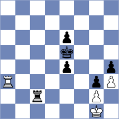 Samani - Ozates (chess.com INT, 2024)