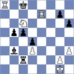 Siniauski - Abdi (chess.com INT, 2024)