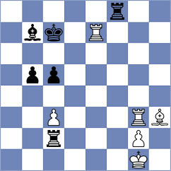 Martins - Novikova (chess.com INT, 2023)