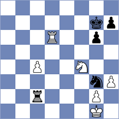 Chen - Klyukin (Chess.com INT, 2020)