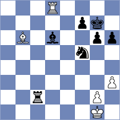 Farberov - Czerwonski (chess.com INT, 2024)