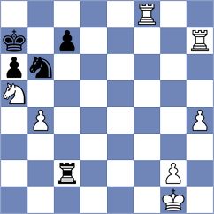 Martinez Ramirez - Kanyamarala (chess.com INT, 2024)