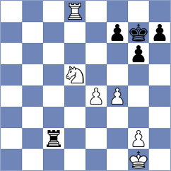 Zhou - Janaszak (chess.com INT, 2024)