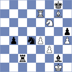 Markidis - Lopez Gonzalez (chess.com INT, 2021)