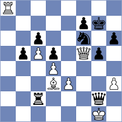 Ben Artzi - Munkhgal (chess.com INT, 2023)