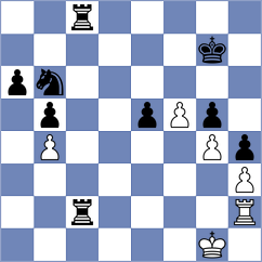 Muratorio - Huijsdens (Chess.com INT, 2021)