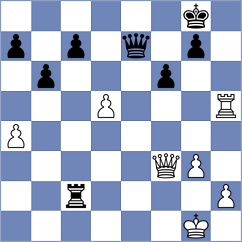 Ermolaev - Seel (Chess.com INT, 2021)