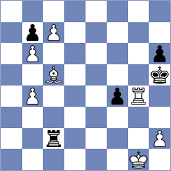 Bortnyk - Gireman (chess.com INT, 2022)