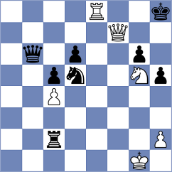 Yagupov - Hernandez Amura (chess.com INT, 2024)