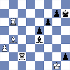 Ivana Maria - Shapiro (chess.com INT, 2023)