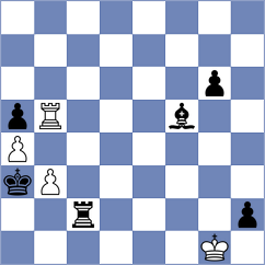 Wu - Lewis Sandy (Chess.com INT, 2020)