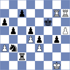 Wen - Plenca (Chess.com INT, 2020)